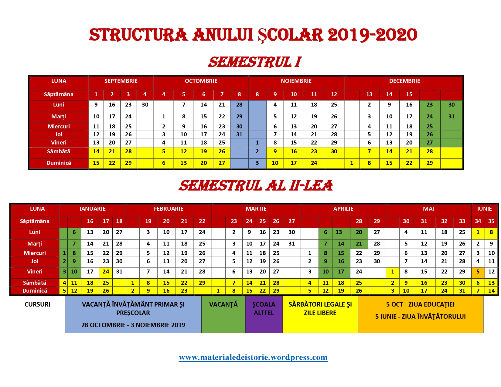 Anul scolar 2019-2020